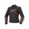 ALPINESTAR T-SPS V2 STELLA WATERPROOF JACKET - 11025