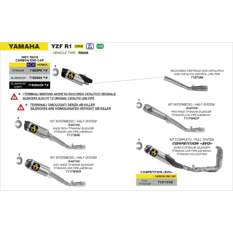 Escape RACING LINE Arrow YAMAHA R1